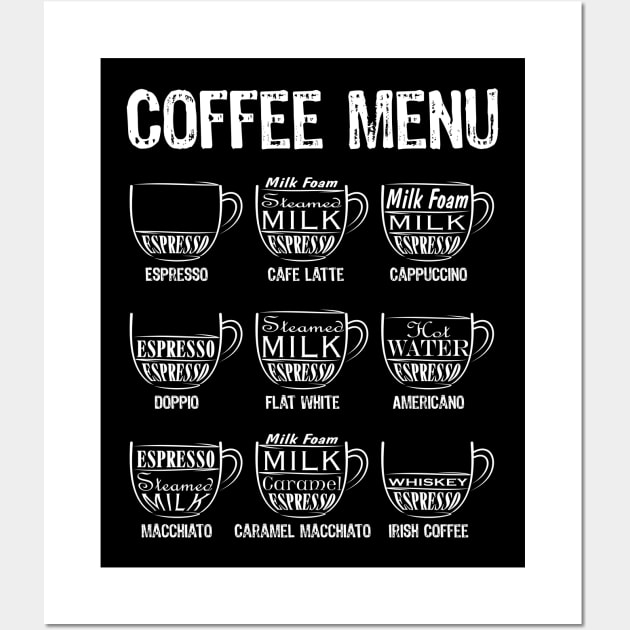 Black Coffee Wall Art by Blade Runner Thoughts